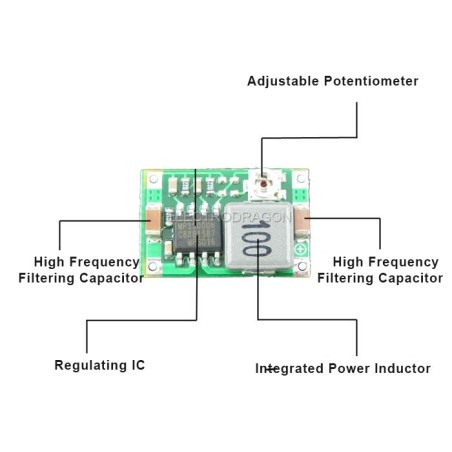 ماژول رگولاتور DC به DC متغیر کاهنده 2 آمپر MINI-360