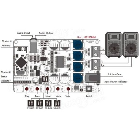 ماژول آمپلی فایر 2X25W بلوتوث دار TDA7492P