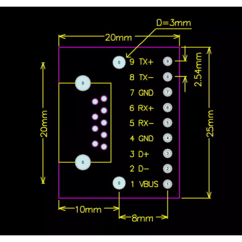 برد برک اوت USB 3.0 دارای سوکت مادگی