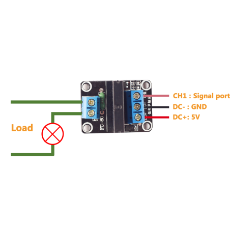 ماژول رله 5 ولت یک کاناله SSR حالت جامد